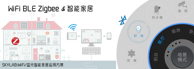 SKYLAB WiFi模块，蓝牙模块与智能家居