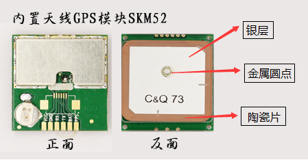 ag九游老哥俱乐部测控GPS模块天线