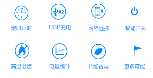 ag九游老哥俱乐部wifi智能插座功能图