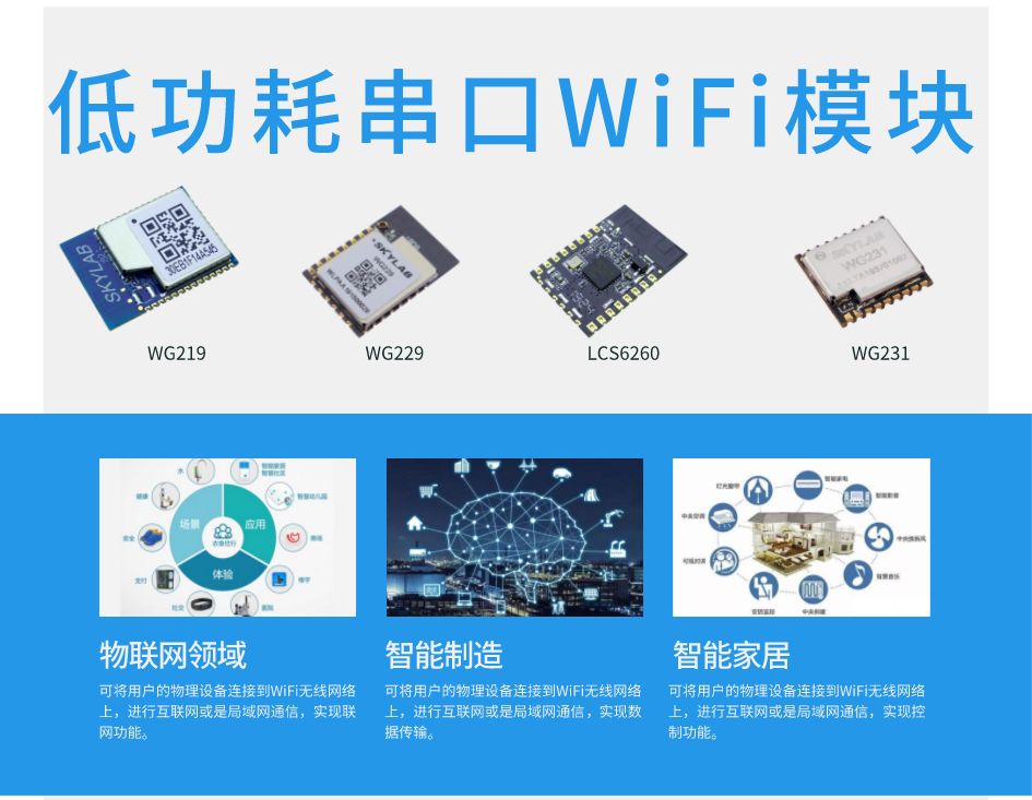 串口转wifi模块怎么用？常用的串口转wifi模块有哪些？