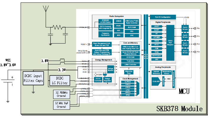 SKB378：工业级ble蓝牙模块原理图.png